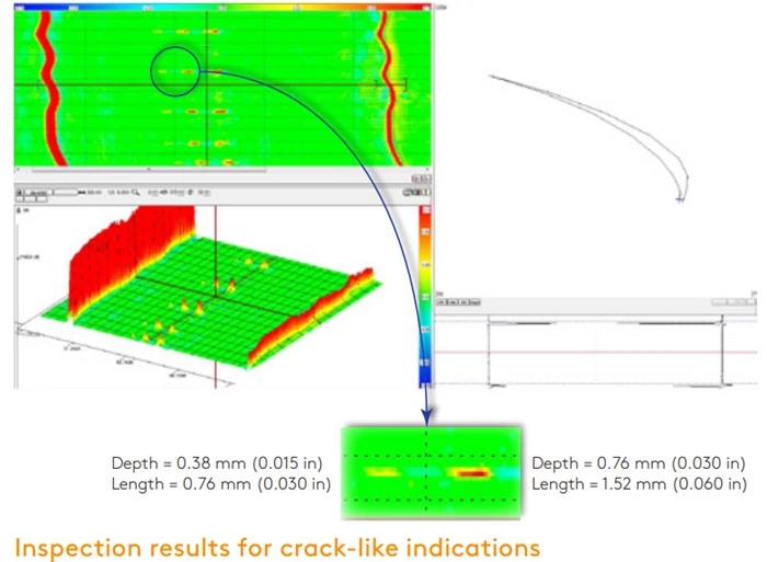 Dovetail-probe-inspection-ECA-data-1.webp.jpg